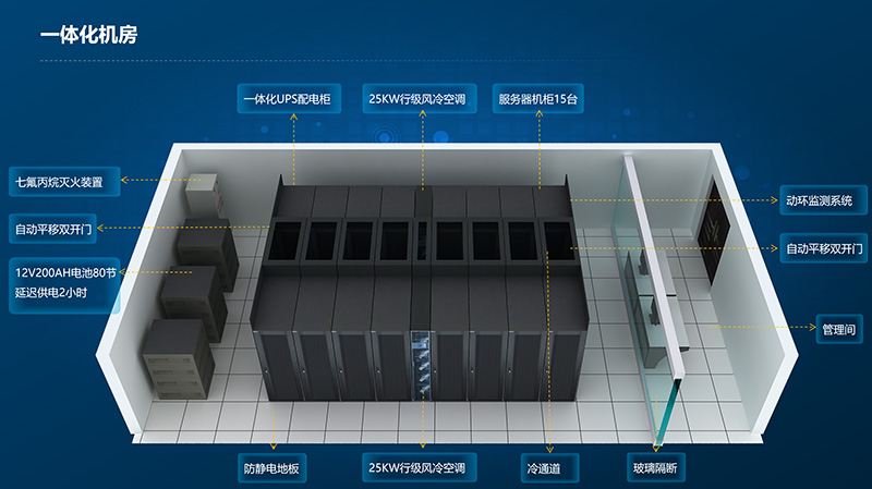 淮北机房工程系统：构建高效、可靠的数据中心基础设施